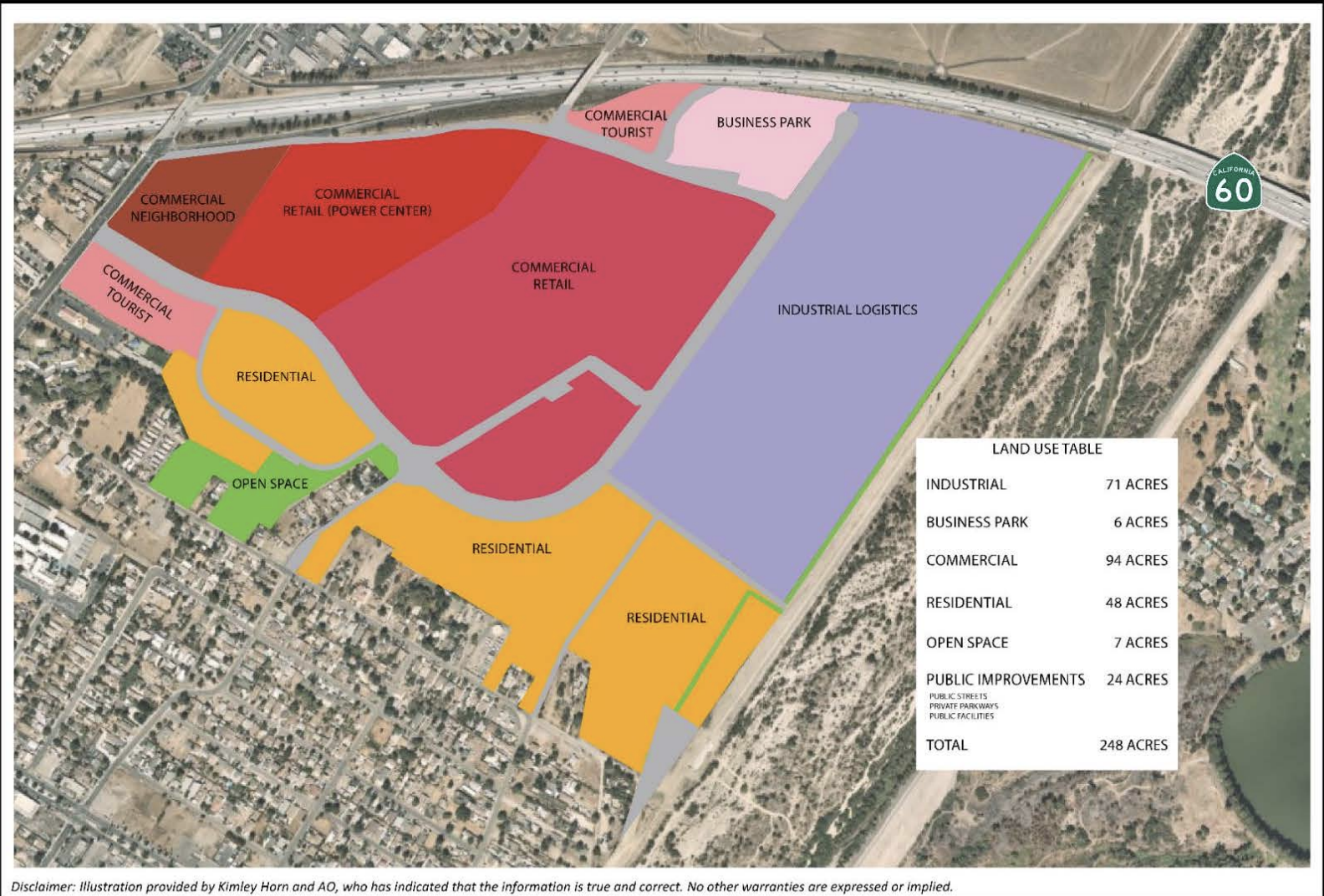 Contentious ‘The District’ project officially approved by Jurupa Valley City Council