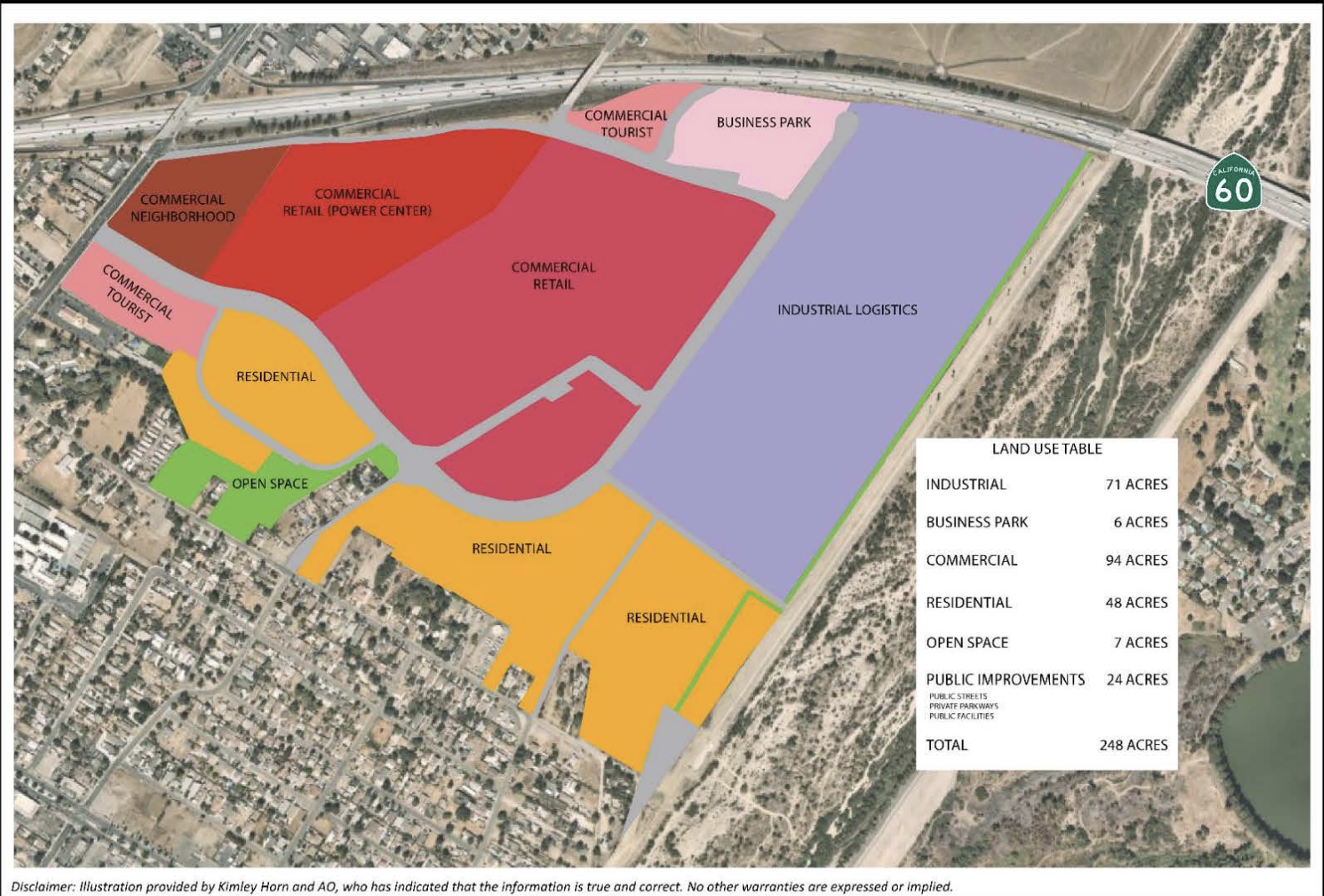 Opening up ‘Pandora’s box’: Mixed-use development plan in Jurupa Valley’s Rubidoux community stirring debate about economic progress